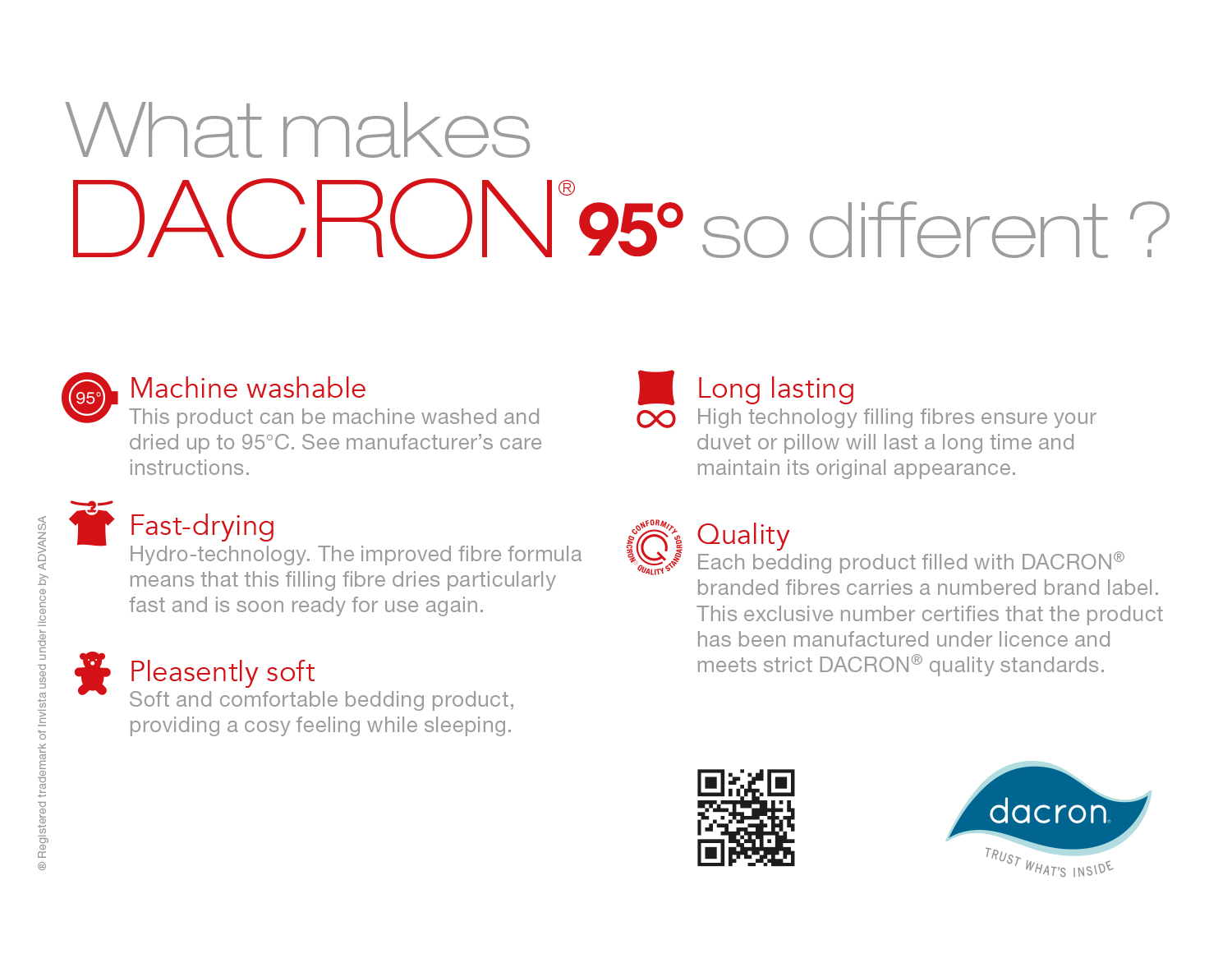 DACRON® 95°